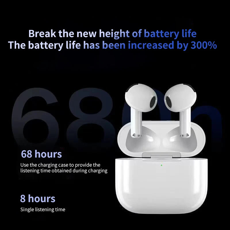 Wireless Bluetooth Earbuds With Charging Case