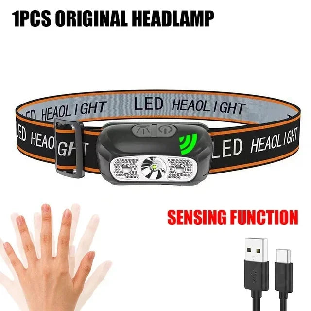 Waterproof LED Work Headlamp