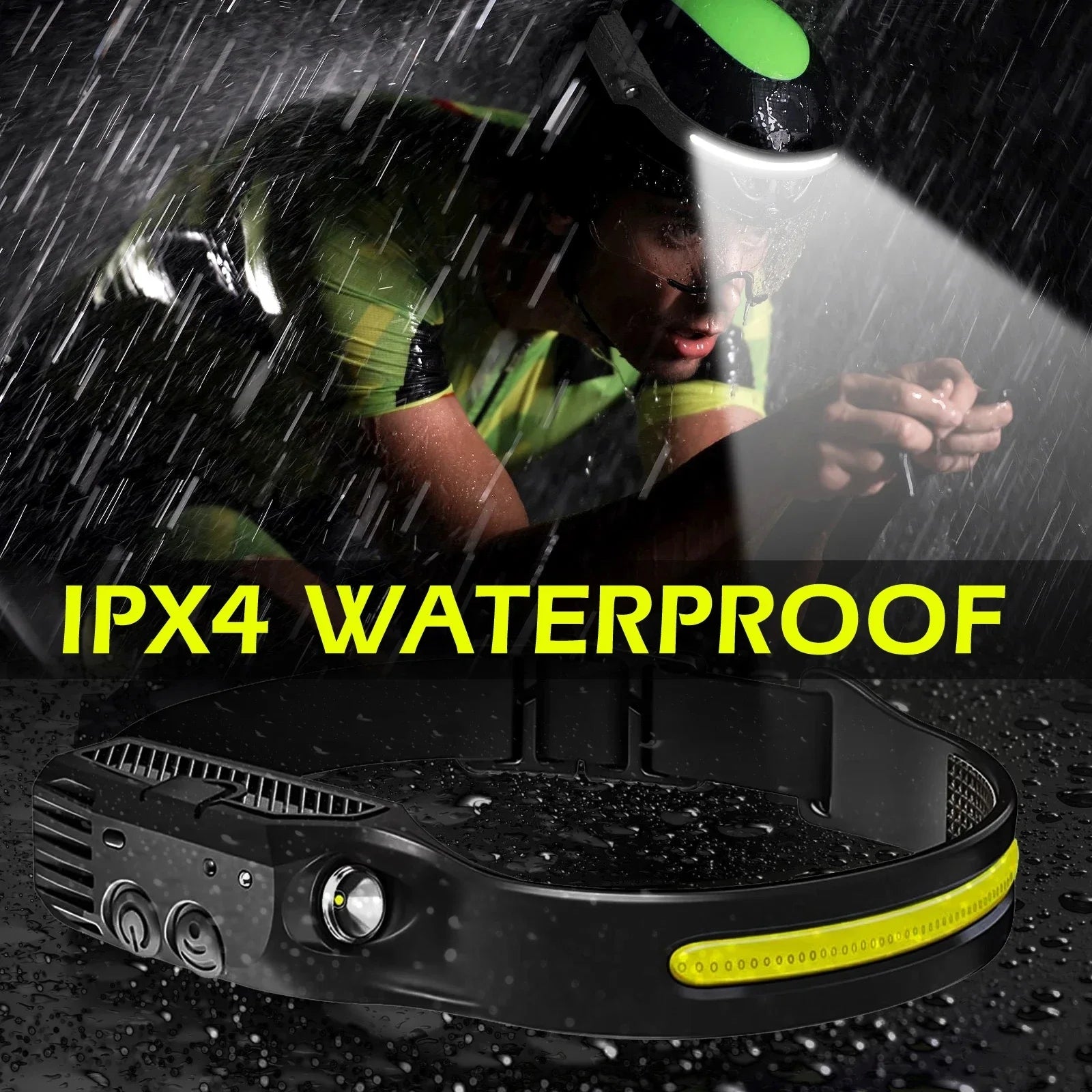 Waterproof LED Work Headlamp