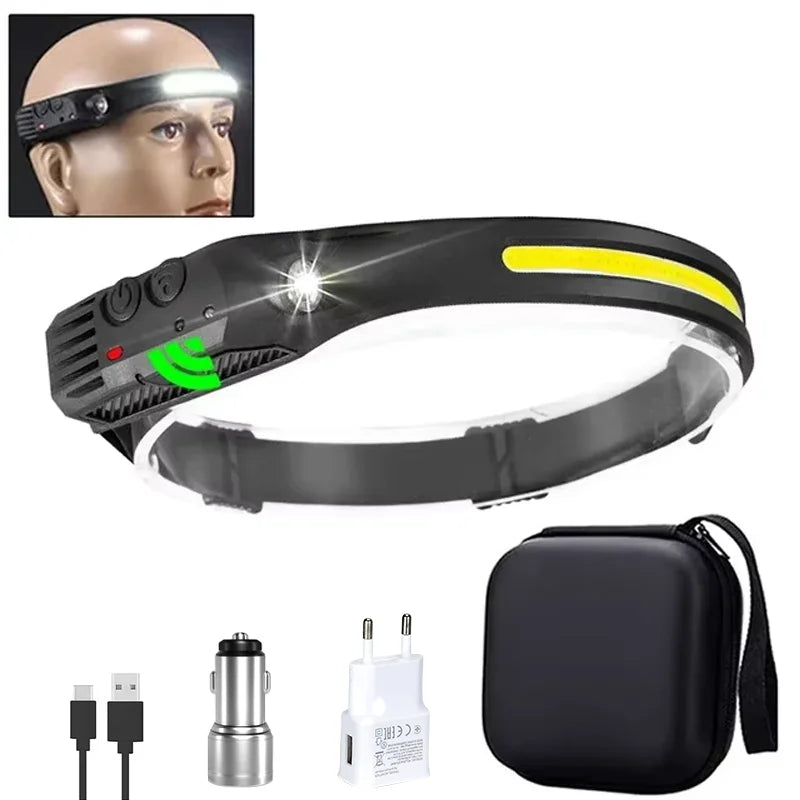 Waterproof LED Work Headlamp