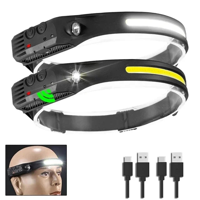 Waterproof LED Work Headlamp
