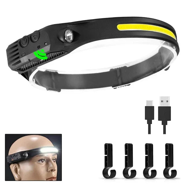 Waterproof LED Work Headlamp