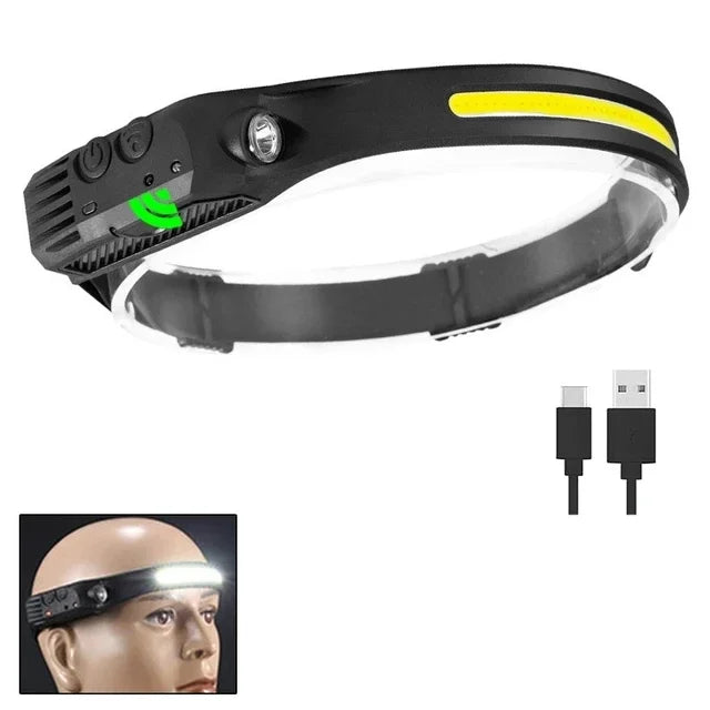 Waterproof LED Work Headlamp