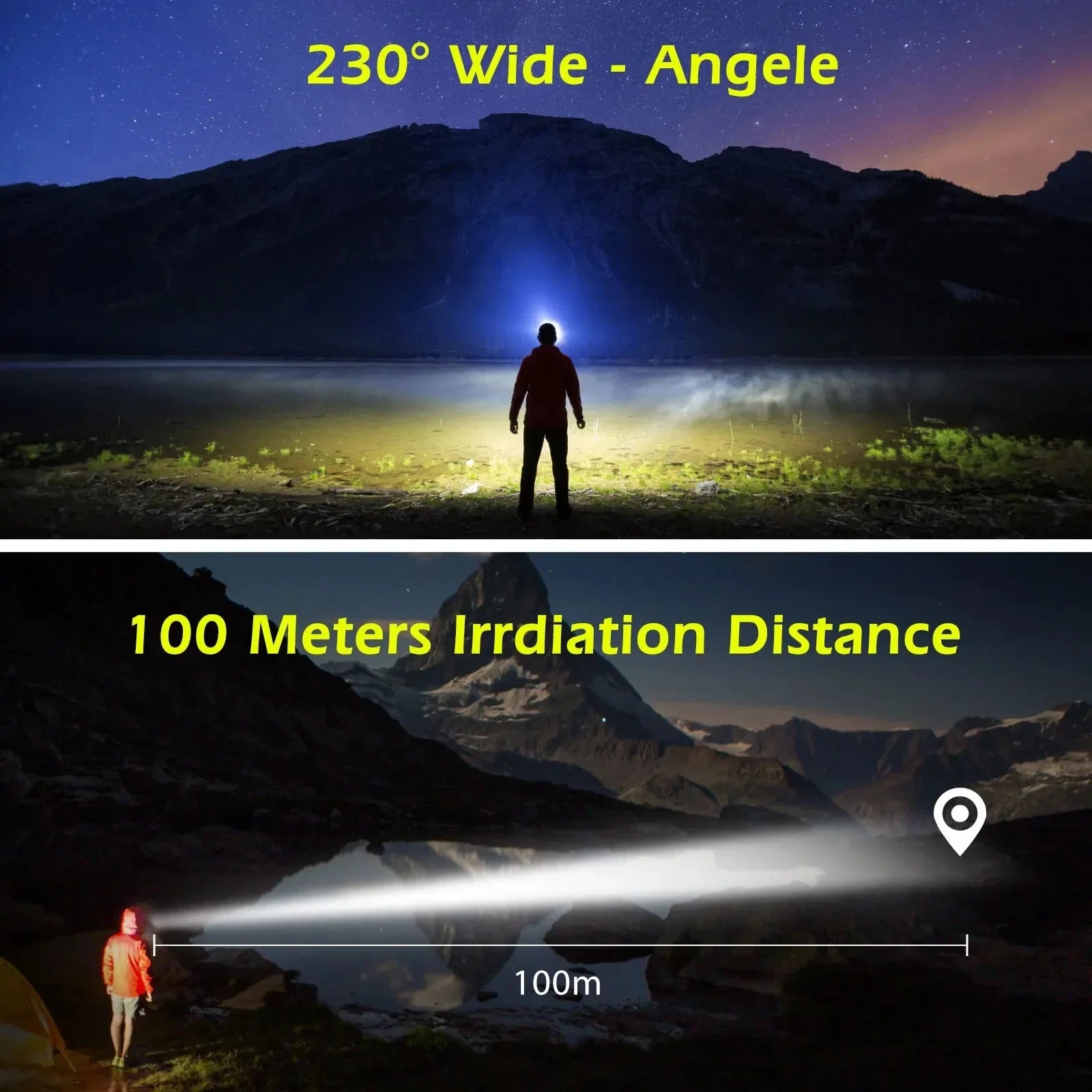Waterproof LED Work Headlamp